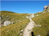 Passo Giau - Monte Formin